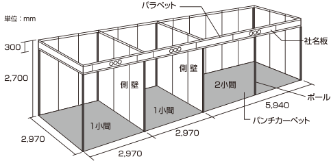 基礎小間