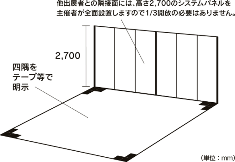 出展形態｜スーパーマーケット・トレードショー 2027 Supermarket