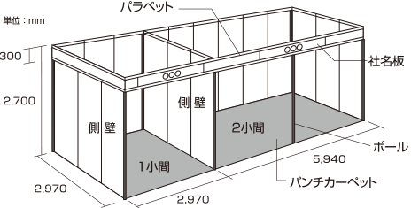 基礎小間